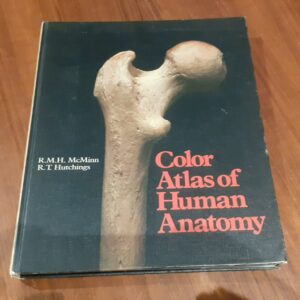 Color Atlas of Human Anatomy